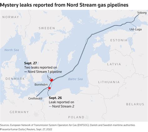 Nord Stream Sabotage Not An Attack On Sweden Foreign Minister Says