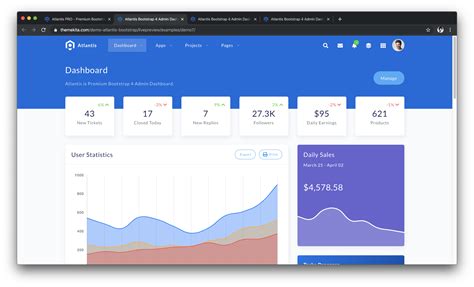 Admin Template Dashboard