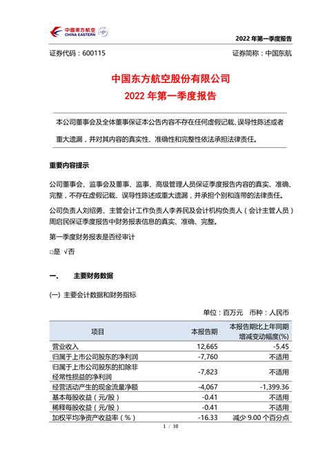 中国东方航空股份有限公司2022年第一季度报告 洞见研报 行业报告