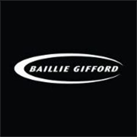 Baillie Gifford Reviews | Glassdoor.co.uk