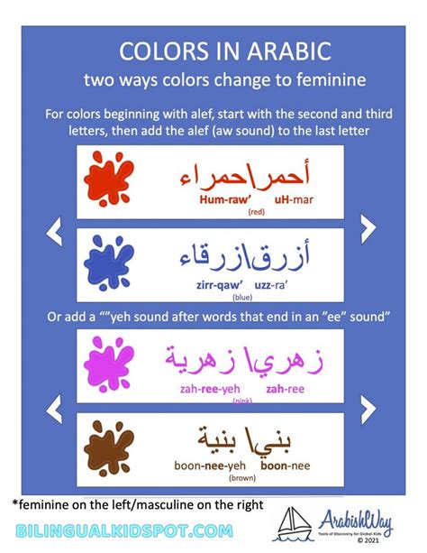 Arabic Colors: Learn Colors in Arabic for Kids (Free Printable)