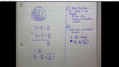 Fractional Parts Of A Circle