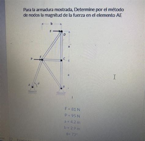 Solved Para La Armadura Mostrada Determine Por El Método De