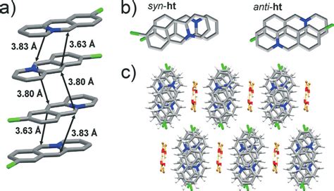 X Ray Crystal Structure Of A An Infinite Stack Of 9 Cl Cations