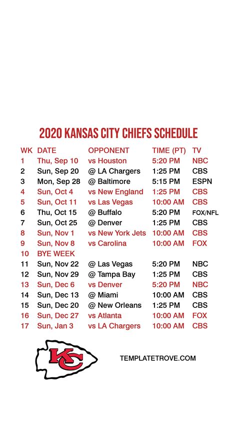 Printable Chiefs Schedule 2023 - Alabama Football Schedule 2023