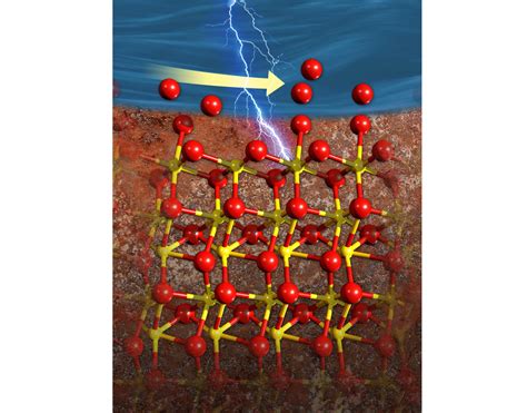 atoms rearrange  electrolyte  control ion flow  tough