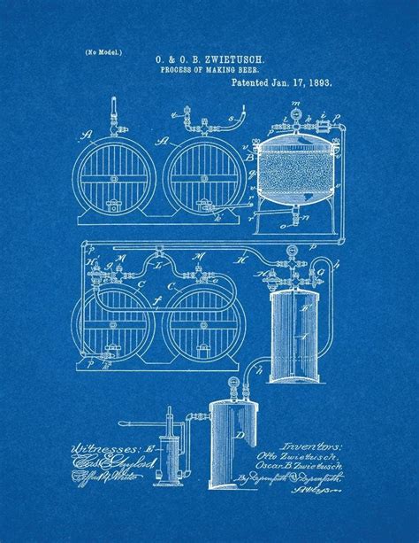 Amazon Process Of Making Beer Patent Print Art Poster Blueprint