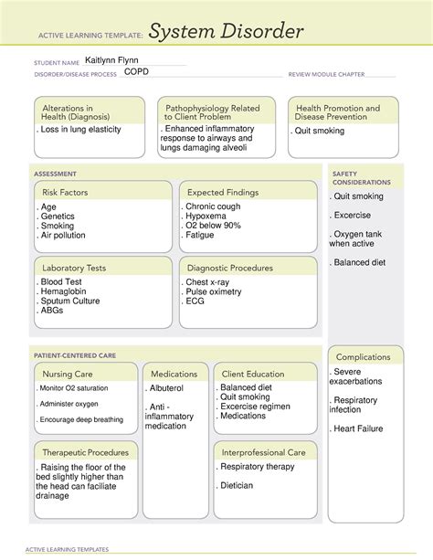 Ati System Disorder Template Asthma