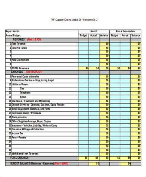 Annual Budget Report Template (6) - PROFESSIONAL TEMPLATES ...