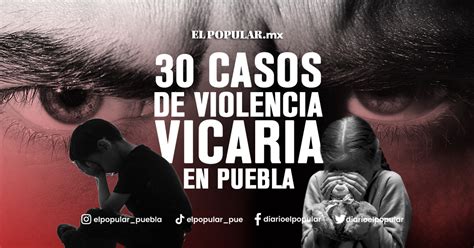 Detectan M S De Casos De Violencia Vicaria En Puebla