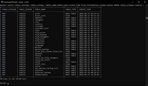 Mysql Show Tables 2 Methods To List Database Tables {coding}sight