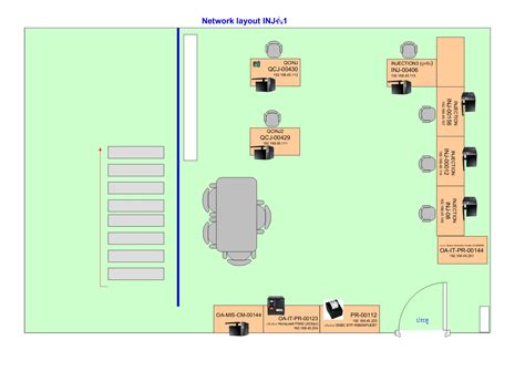 Network layout INJ - สุกัลยา หมัดละ - Page 2 | Flip PDF Online | PubHTML5