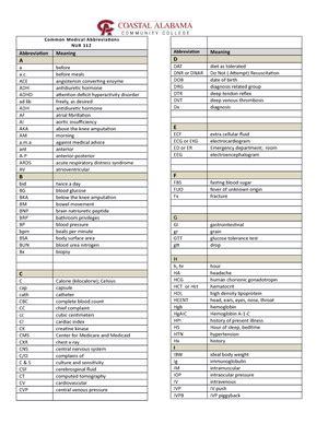 Cheat Sheets ATI TEAS 6 TEA 6 Study Sheet Standards Of Measure