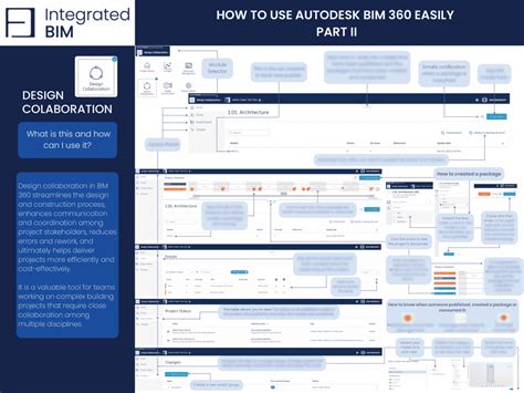 Bim 360 The Most Comprehensive Guide How To Set Up And Use It