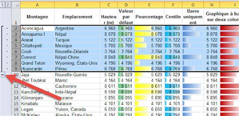 M Thodes Pour Afficher Ou Masquer Des Lignes Dans Excel Formation Excel