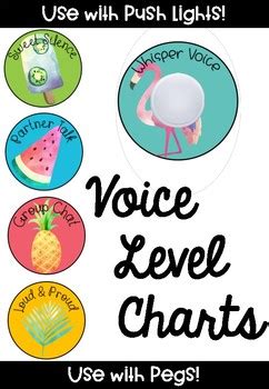 Voice Level Chart For Use With Push Lights TPT