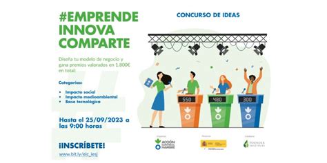 Concurso Online De Ideas EMPRENDE INNOVA COMPARTE Del Itinerario De