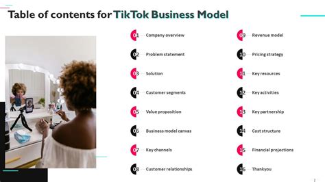 Tiktok Business Model Powerpoint Ppt Template Bundles Bmc Ppt Template