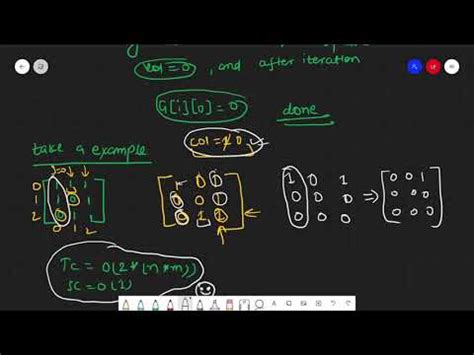 Set Matrix Zeroes Array C LeetCode GFG DSA Placement YouTube