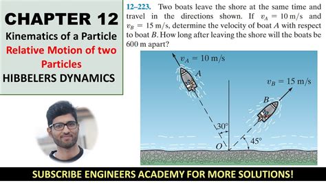 Relative Motion Of Two Particles Dynamics Hibbeler Th