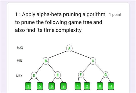 1 Apply Alpha Beta Pruning Algorithm 1 Point Studyx