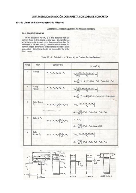 PDF Viga Metalica De Alma Llena Estado Limite Resistencia DOKUMEN TIPS