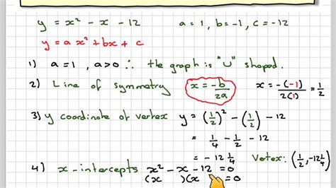 Sketching A Quadratic Function Youtube