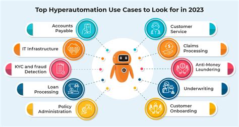 Top 10 Hyperautomation Use Cases And Examples In 2023 Articles