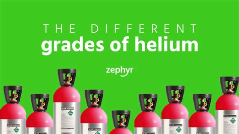 Grades Of Helium The Differences And Uses