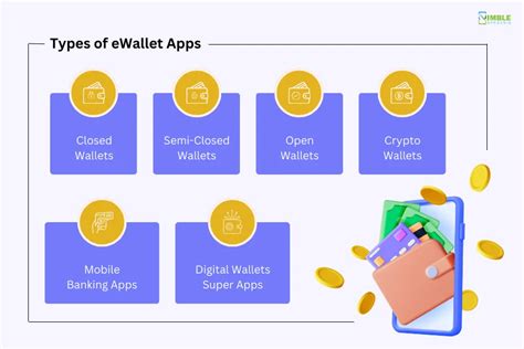 How To Create An Ewallet App A Complete Guide