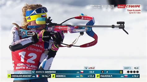 Biathlon F CdM Le replay du sprint féminin de Kontiolahti Vidéo