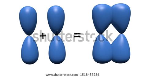 P Orbitals Overlapping Pi Bond 3d Stock Illustration 1518453236 ...