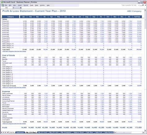 P&l Spreadsheet Template Spreadsheet Templates for Busines Pl Template ...