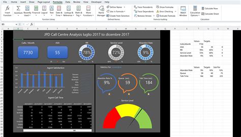 Specialization In Excel Skills For Business