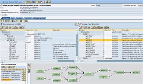 What Is SAP PI PO Ultimate Guide SAP Integration Hub