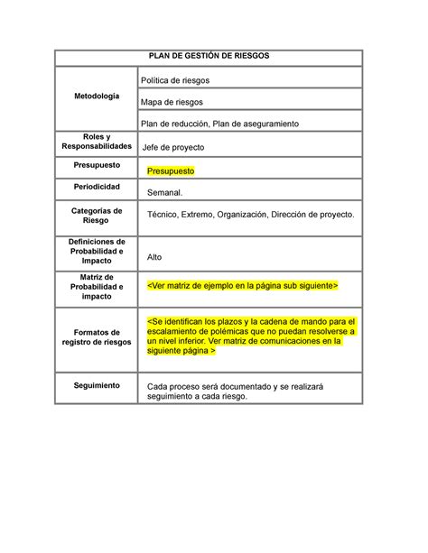 Plan De Gesti N De Riesgos Plan De Gesti N De Riesgos Metodolog A