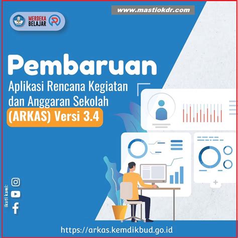 Update Rkas Rilis Aplikasi Rencana Kegiatan Dan Anggaran Sekolah