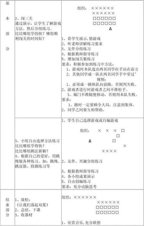 小学四年级体育 跳绳教案 范文118