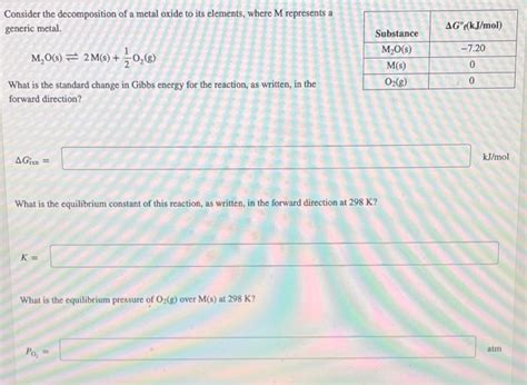 Solved The Ah Vap Of A Certain Compound Is Kj Mol Chegg