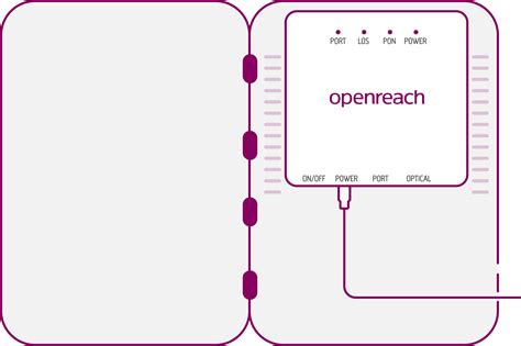 Openreach Modem Ont Explained Ports And Models Available 57 Off