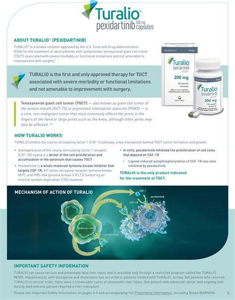 Fda Approves Daiichi Sankyos Turalio Pexidartinib For The Treatment Of