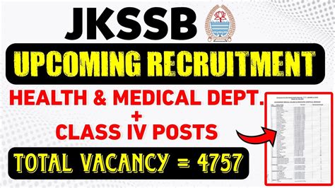 Jkssb Class Iv New Recruitment 2023 Jkssb Health And Medical Dept