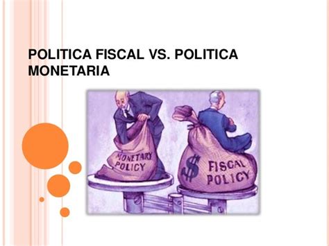 Mapa Mental Política Monetaria Y Fiscal Mind Map