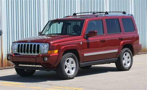 2006 Jeep Commander Limited 4x4
