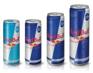 Red Bull Can Sizes