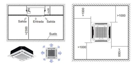 Aire Acondicionado Cassette Guía extensa Es buena opción