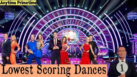 Contestants Who Have Scored The Lowest On A Dance Strictly Come