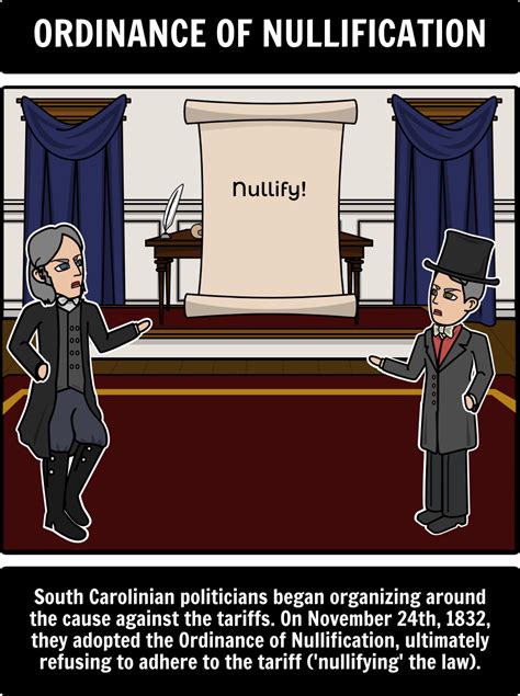 Jacksonian Democracy - Jackson and the Tariff Crisis: This activity ...