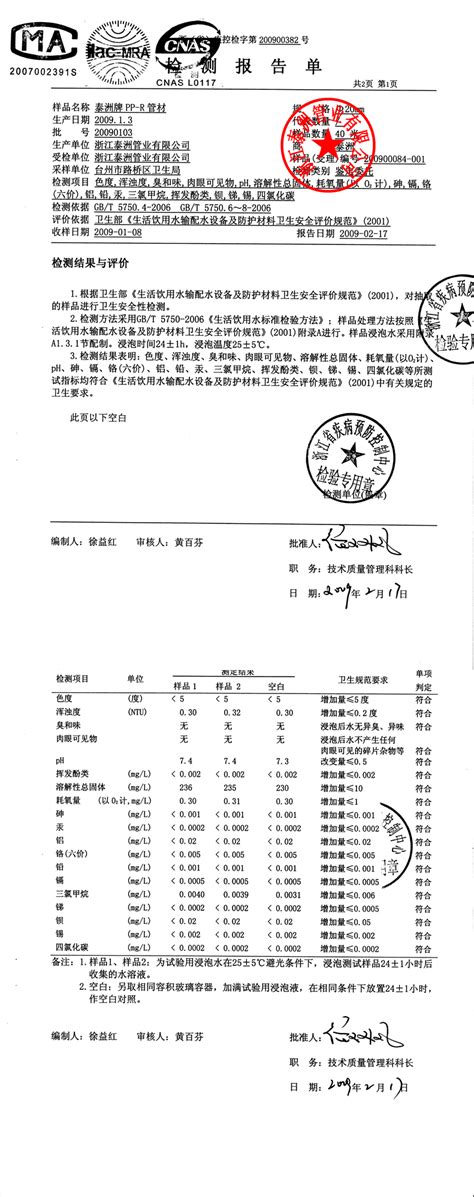 PP检测报告八篇 范文118