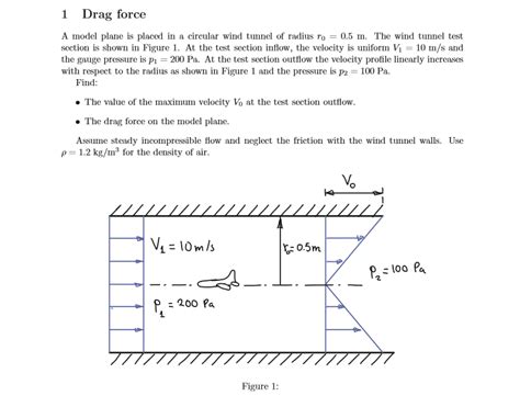 Solved A Model Plane Is Placed In A Circular Wind Tunnel Of Chegg